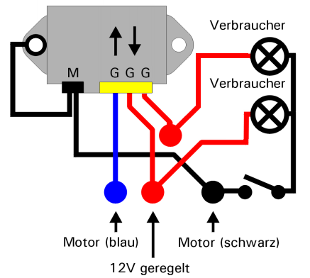 Spannungsregler GGGM - Anschluss-Schema